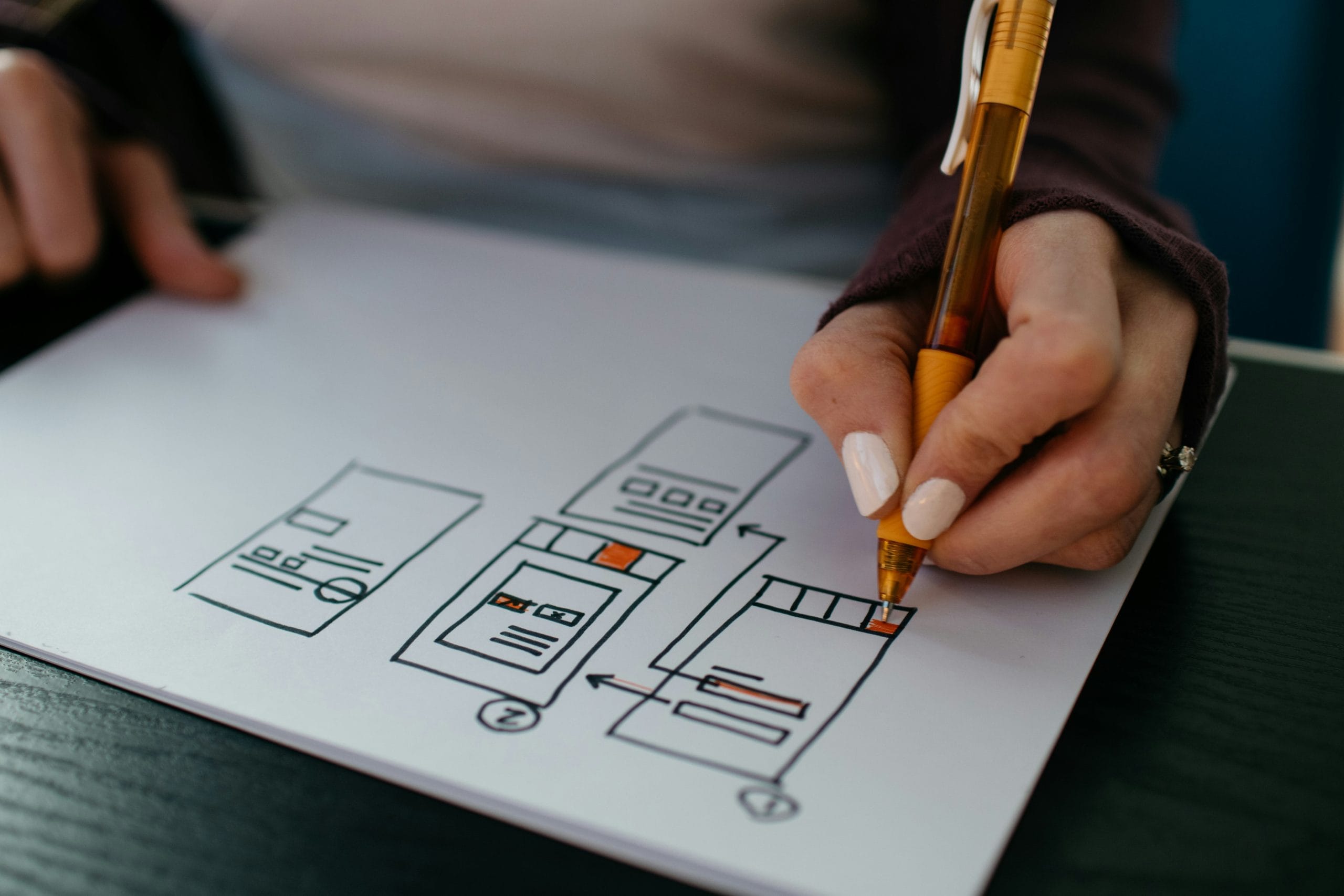 Emerging SaaS Trend of 2025 is no code and low code