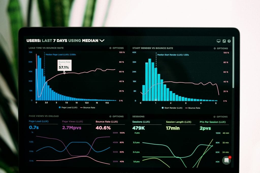 SaaS Tools to consider for things like site analytics.